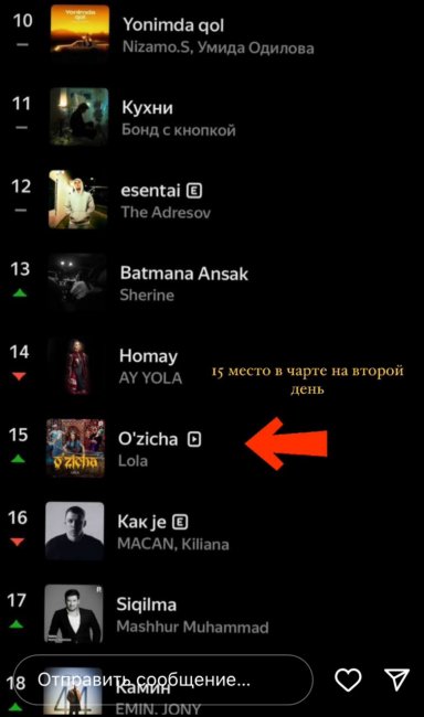 Песня узбекской певицы Лолы покоряет чарты