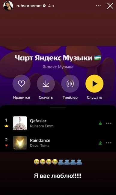 Новая песня узбекской блогерши Рухсоры Эмм покоряет музыкальные чарты